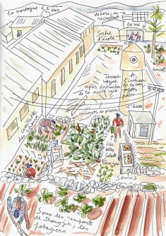 Carnet de voyage en Chine