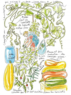 Jardiniers des villes : Anna